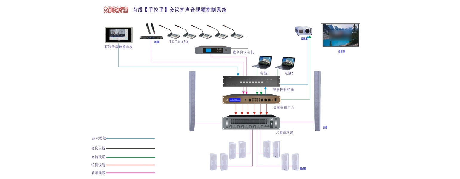 解决方案详情2